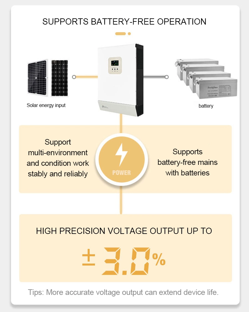 off Grid Solar Photovoltaic Energy System Overload Protection Onduleur Inverter