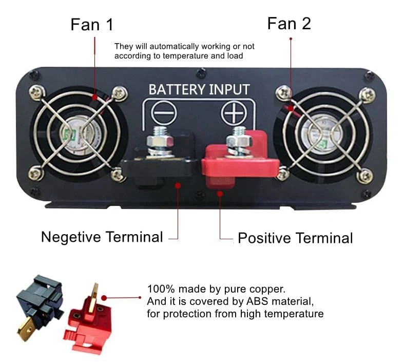 2000W Portable DC to AC 24V 230V Solar Sun Energy Inverter for Home Battery