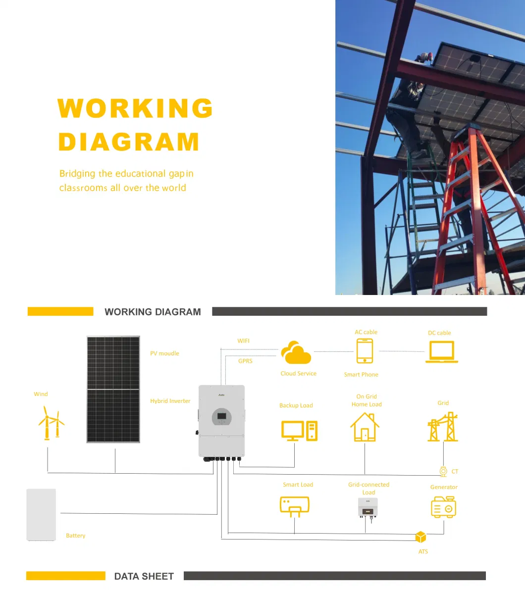 IP65 10kw Three Phase Solar Energy System Power Hybrid Inverter with Battery Backup