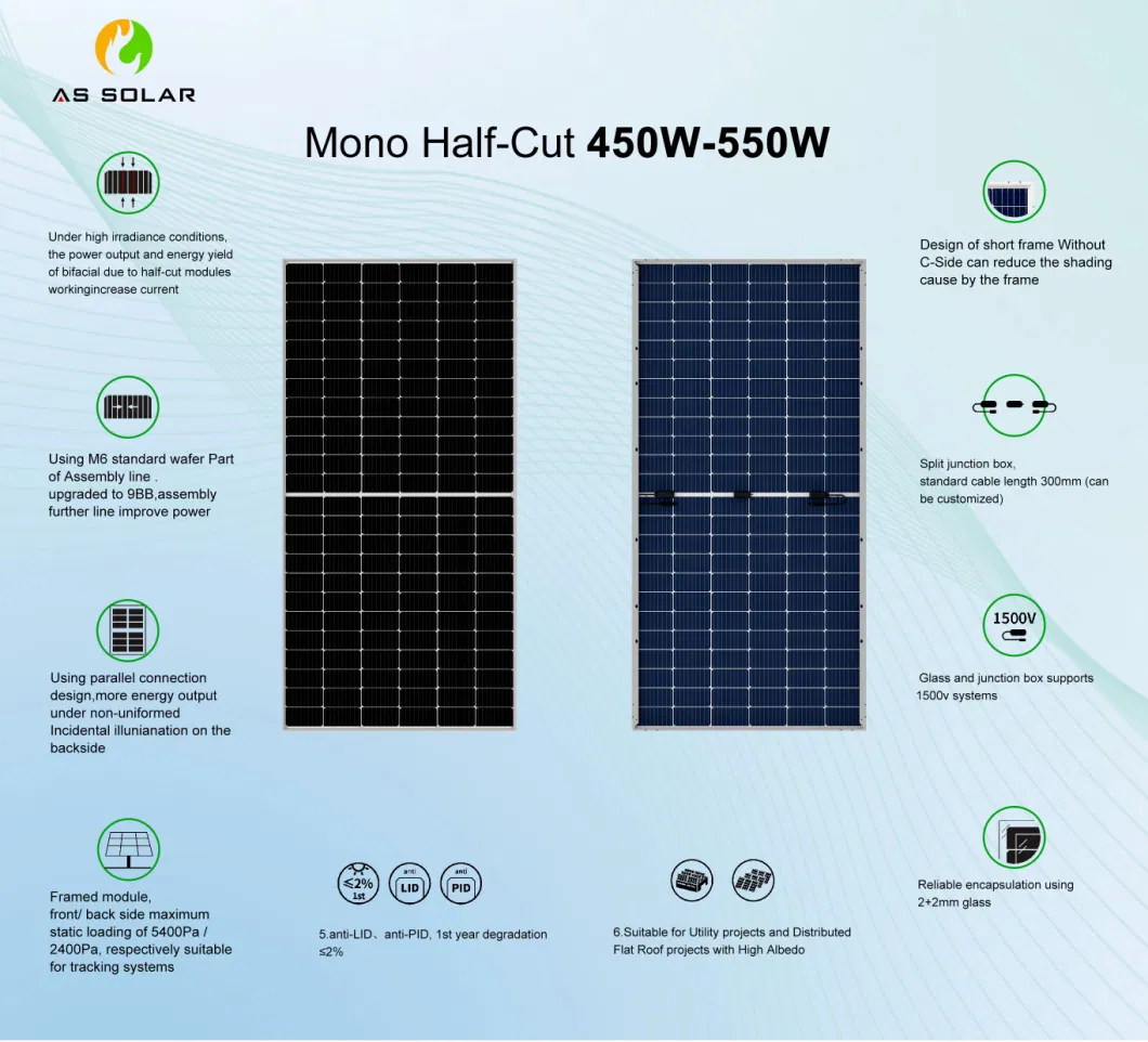 China Foldable Portable Monocrystalline 5W 10W 15W 20W 25W 30W Mono Foldable Solar Panel