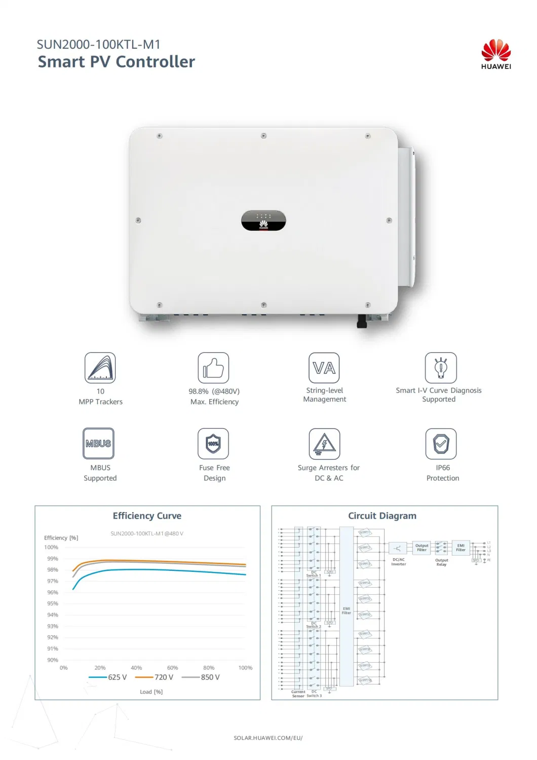 Good Quality Huawei Solar Inverter 100kw Sun2000-100ktl-M0 Three Phase