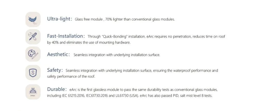 Manufacturer High-Quality Flexible Lightweight Solar Panel