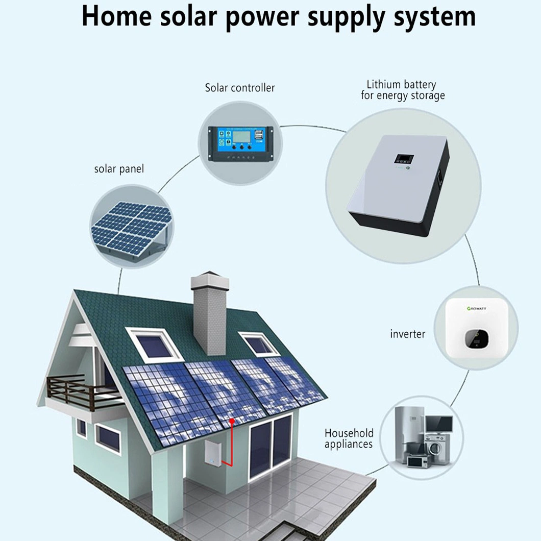 Deep Cycle Energy Storage Battery 48V 51.2V 100ah 200ah LiFePO4 Lithium Ion Solar Home Wall Mount Battery for Solar Panel