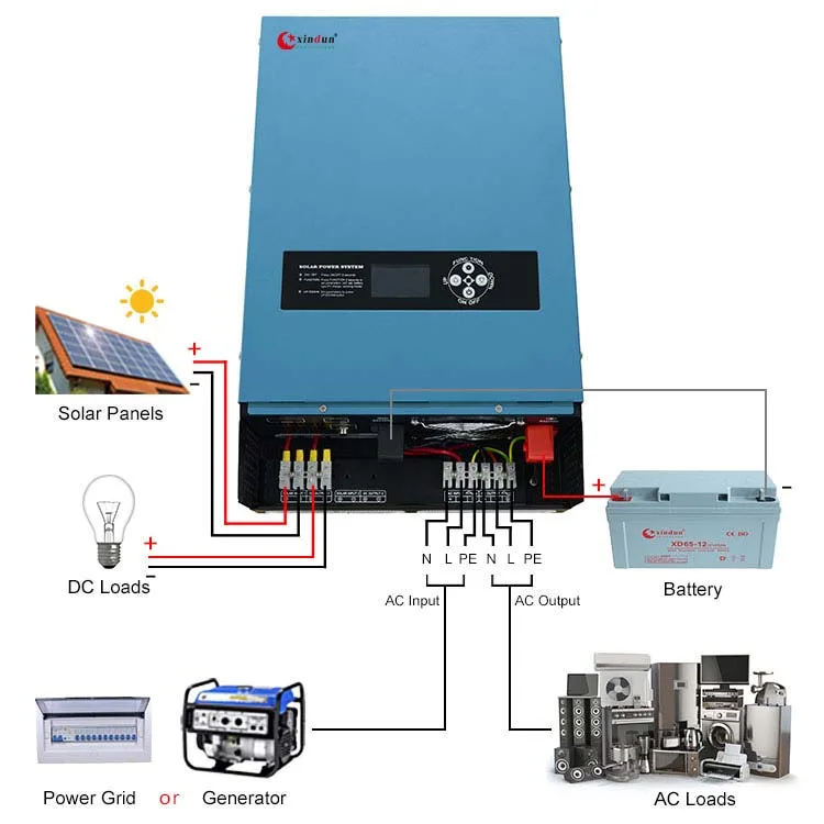 3000W 8000W 24V 48V Controller Custom Low Price Grid Tied Solar Inverter