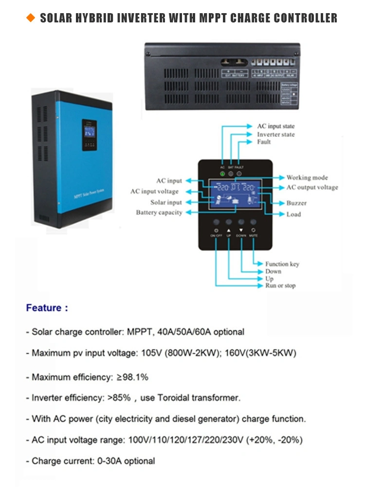 Grid Tied Inverters 3kw 5kw on Grid Solar Inverter