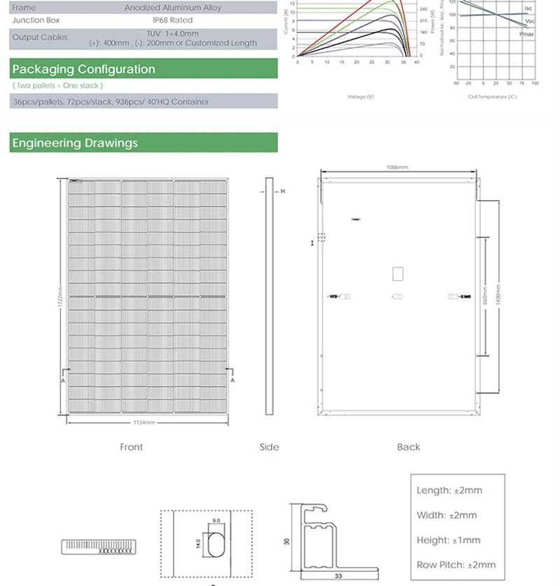 Hot Sale Manufacture Mono Solar Power System 100W Home Solar Panel