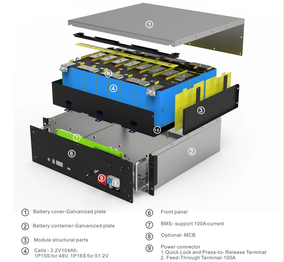 48V100ah Lithium Storage Battery for Solar Energy System for Solar Inverter