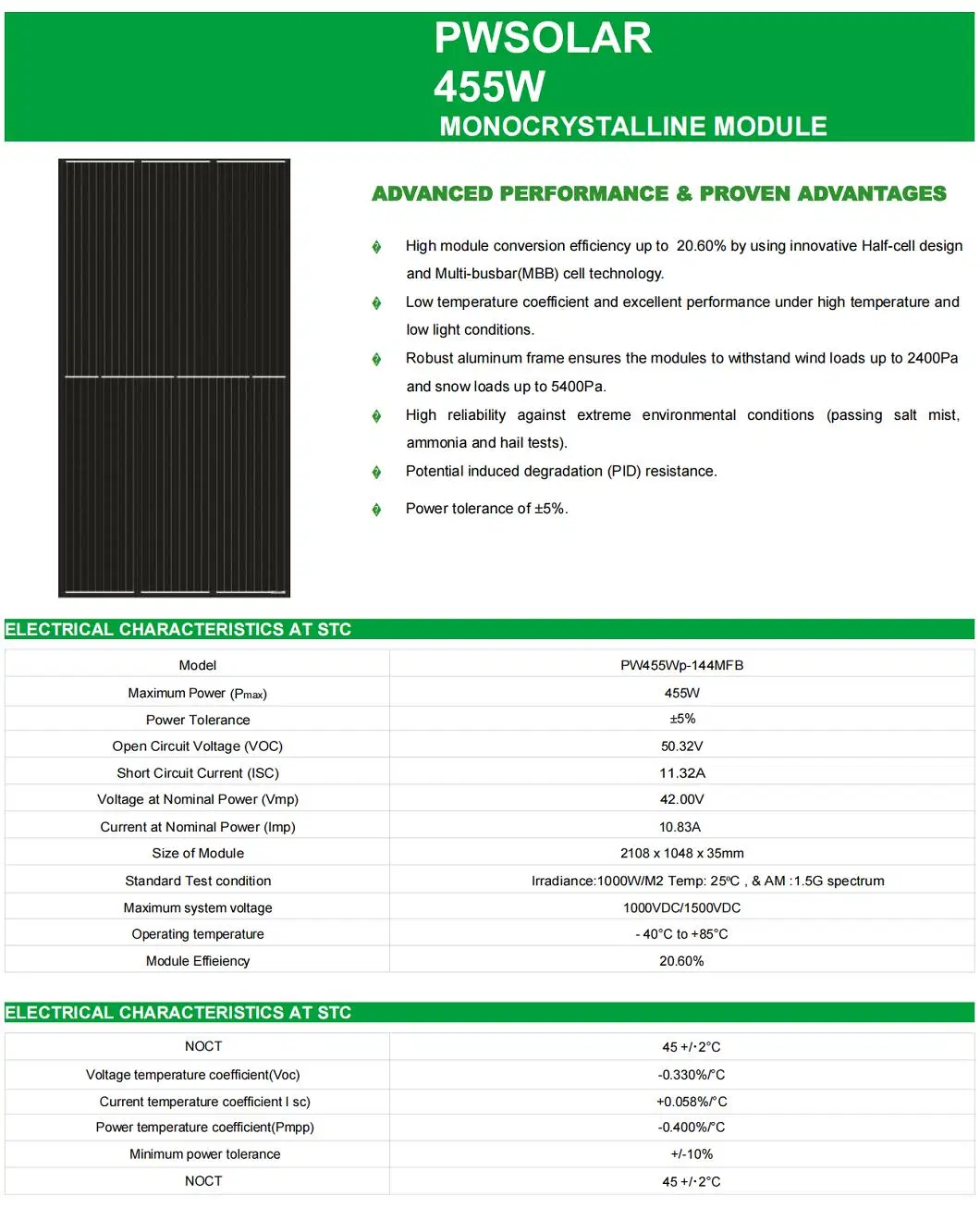 Pw Solar Panels Half Cell High Quality 455 Watts High Efficient Mono Photovoltaic Black Module with 144cells