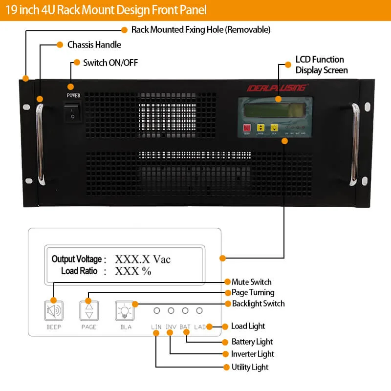 110VDC 220VAC 3kVA 2u Power Supply Pure Sine Wave Inverter for Electric Power Telecom Rack Inverter