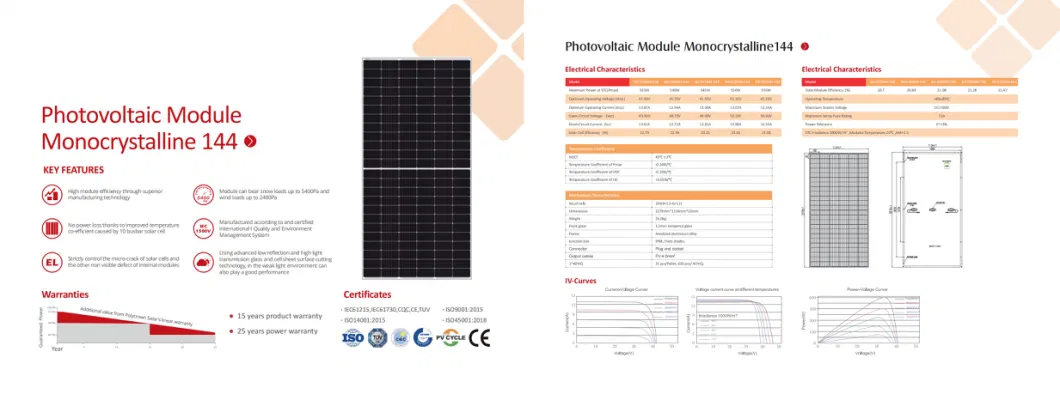 Solar Panels PV Module 400W-600W Solar Power Modules Longi Jinko Ja