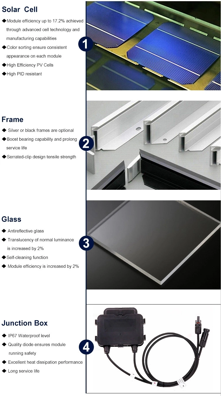 25 Years Ja Mono Solar Panel 455W with Est Jam78s10 435-455