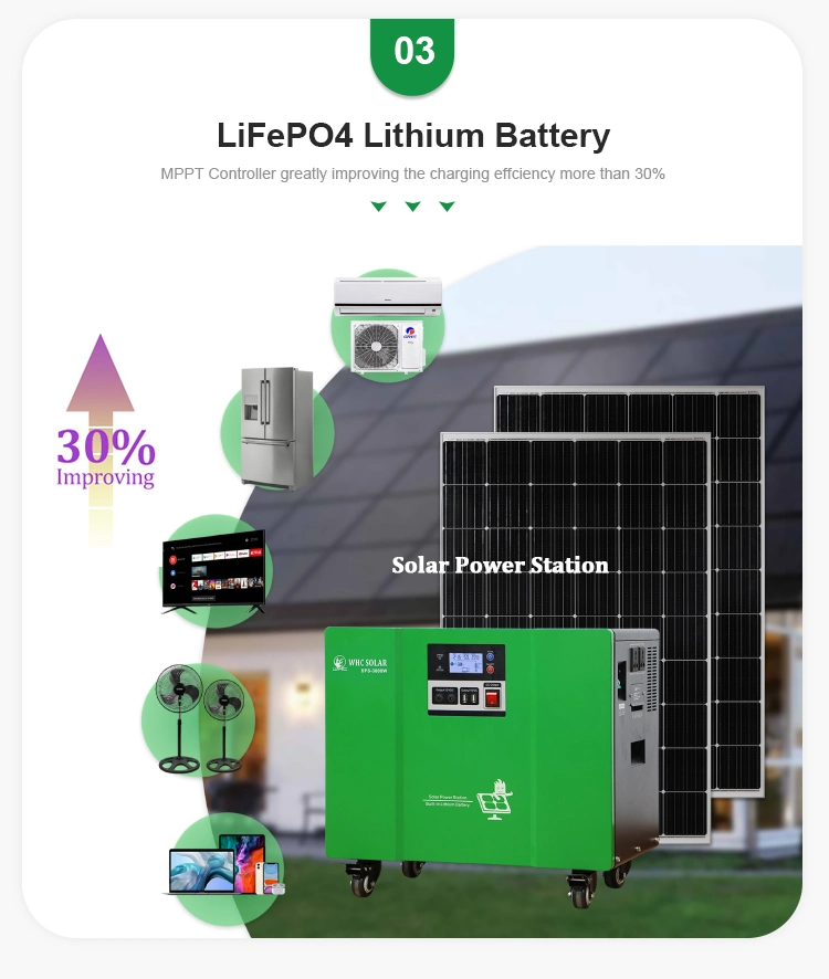 Whc 15kw Home Module Kit Price 10kw 15kw 20kVA 25kw Panel Set 100kw PV Power Solar Energy on Grid Solar Generator System