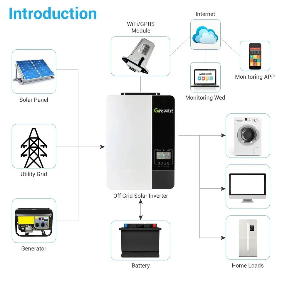 Growatt SPF 5000 Es Inverters Pure Sine Wave 5kw Inverter with Battery for Home Growatt SPF 5000es