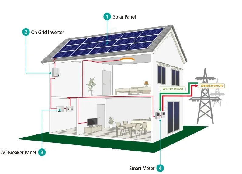 25 Years Ja Mono Solar Panel 455W with Est Jam78s10 435-455