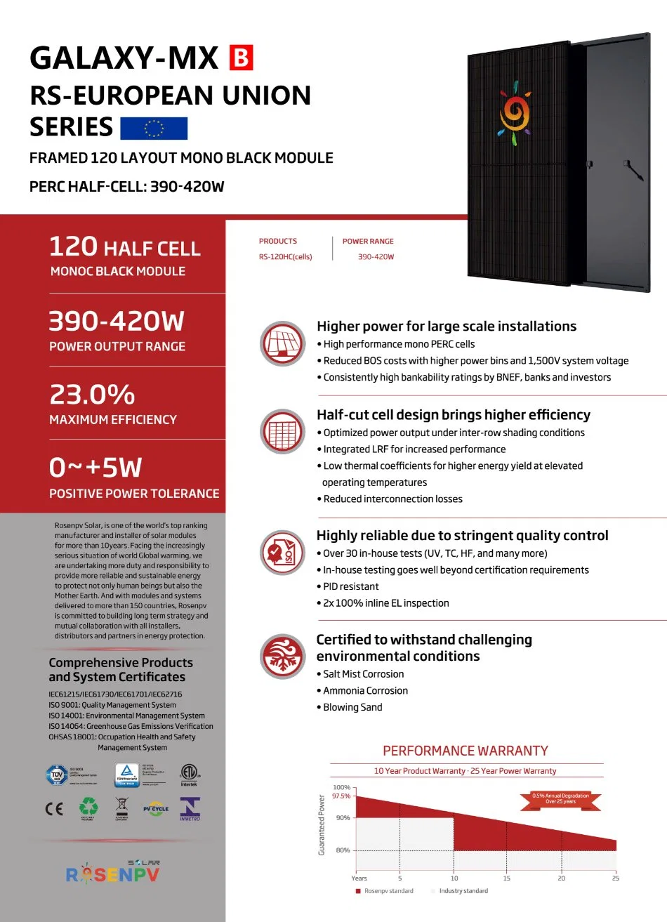 Rosenpv 400W Black Panels EU Stock Warehouse Solar Panel System