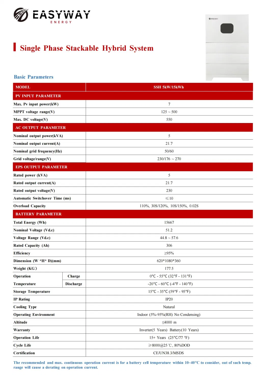 Eway Energy Solar System All in One 306ah LiFePO4 48V 51.2V Free Repair