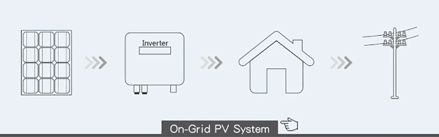 EU Warehouse 5kw Solar Energy System Panel Power System Solar Energy Hybrid System