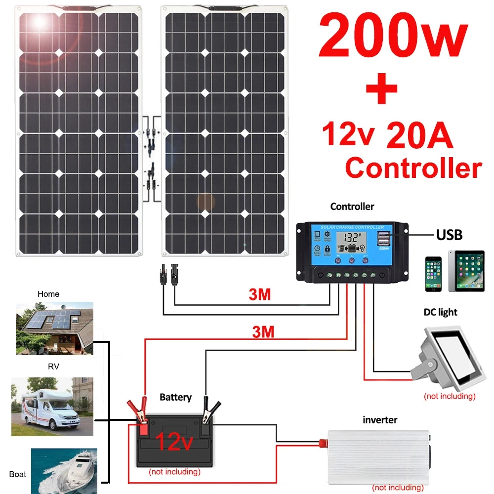 ETFE Flexible Solar Panel 100W 150W 160W 180W 200W 250W 300W 350W 400W 500W 1000W Monocrystalline PV Thin Film Solar Panel