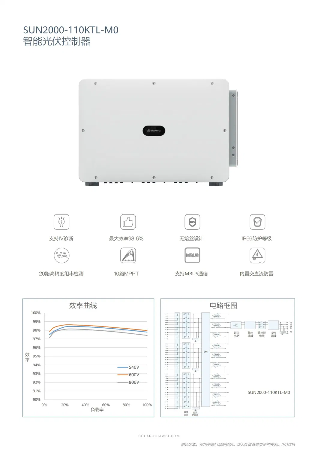 Hot Sell Huawei 110ktl-M0 Inverter