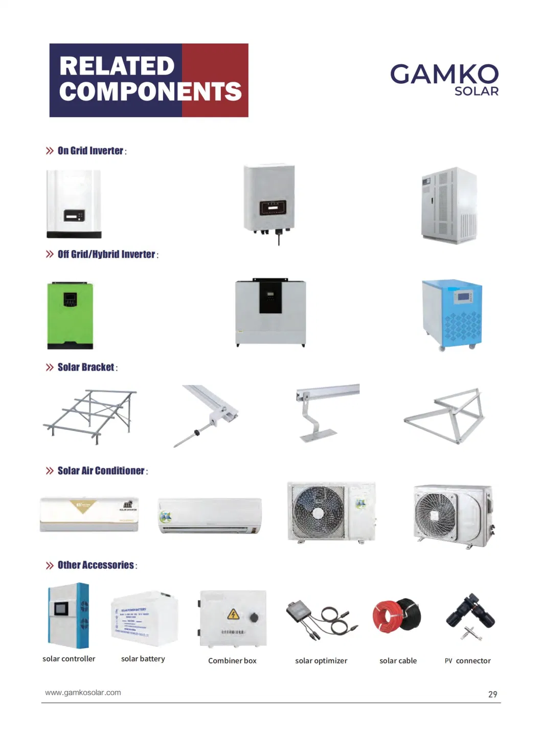 New Design Honeybee 850 Solar Optimizer for Panel Power