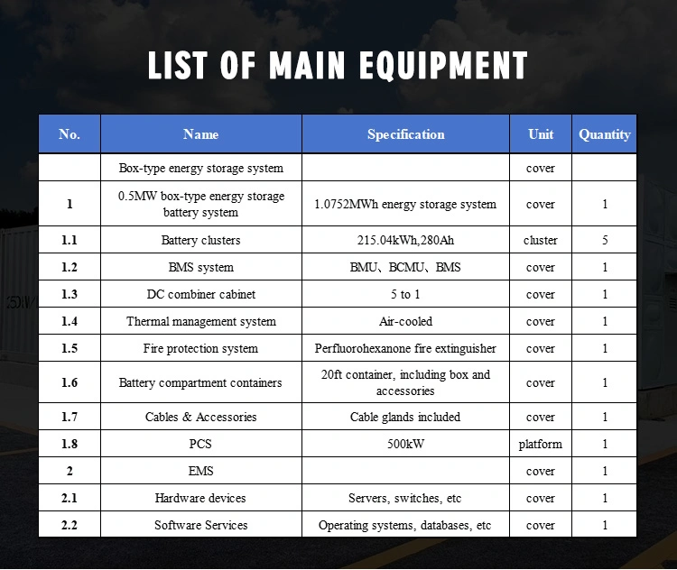 Plannano Ess Battery Air-Cooled Lithium-Ion Battery