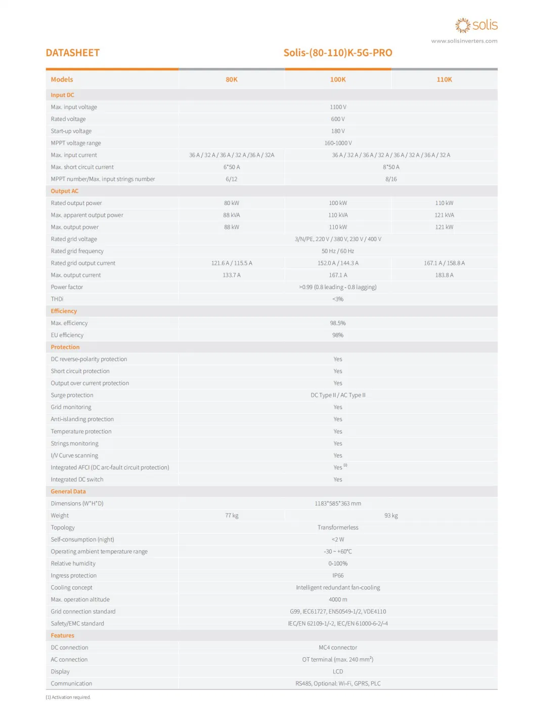 80kw 100kw 110kw Solar Inverter Three Phase Solar Inverter for Solar System