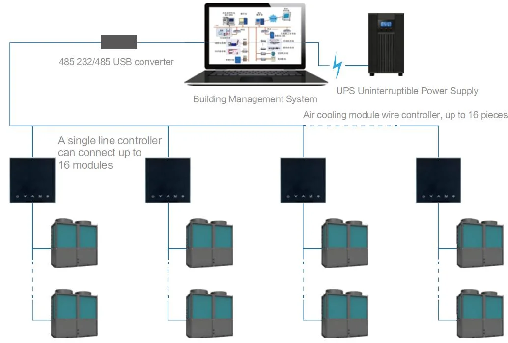 Pool Heating+Cooling, Pool Heat Pump DC Inverter Type WiFi Control