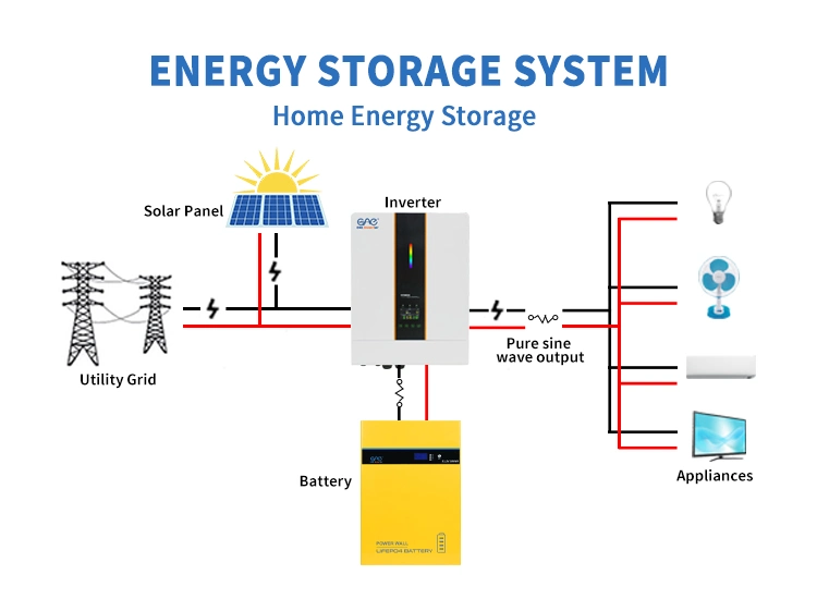 Solar Inverter Hybrid off Grid 10.2 Kw 48V Pure Sine Wave Inverter