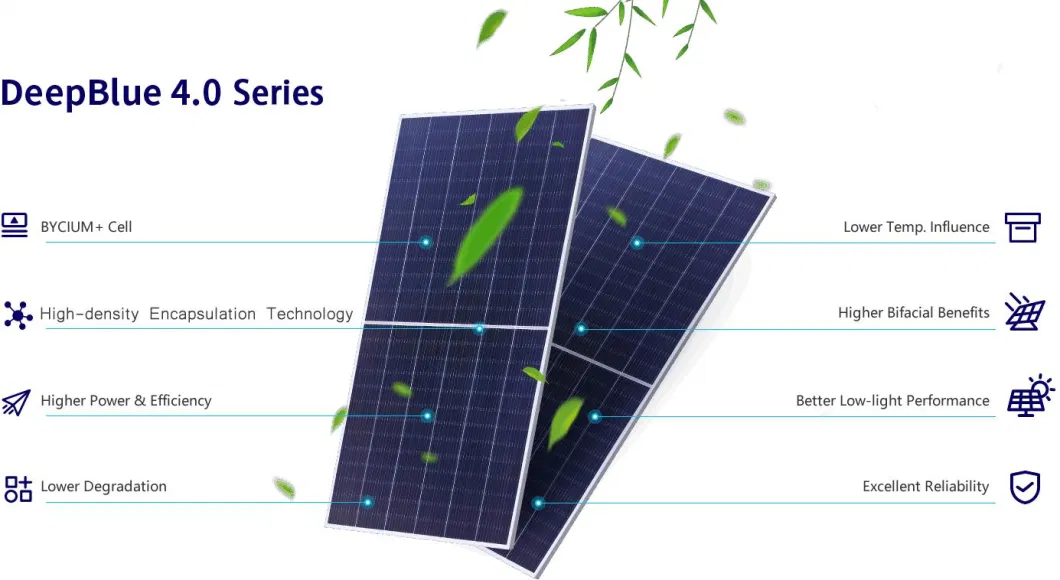 EU Warehouse in Stock Risen Tw Longi Suntech Ja Tsun Solar Cell Panels 400-800 W Solar Panel System Solar Panels Module