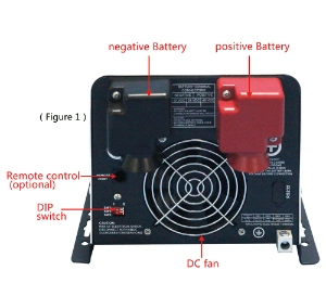 Best Quality Solar Energy Microgrid Full Bridge Solar Single Phase Inverter