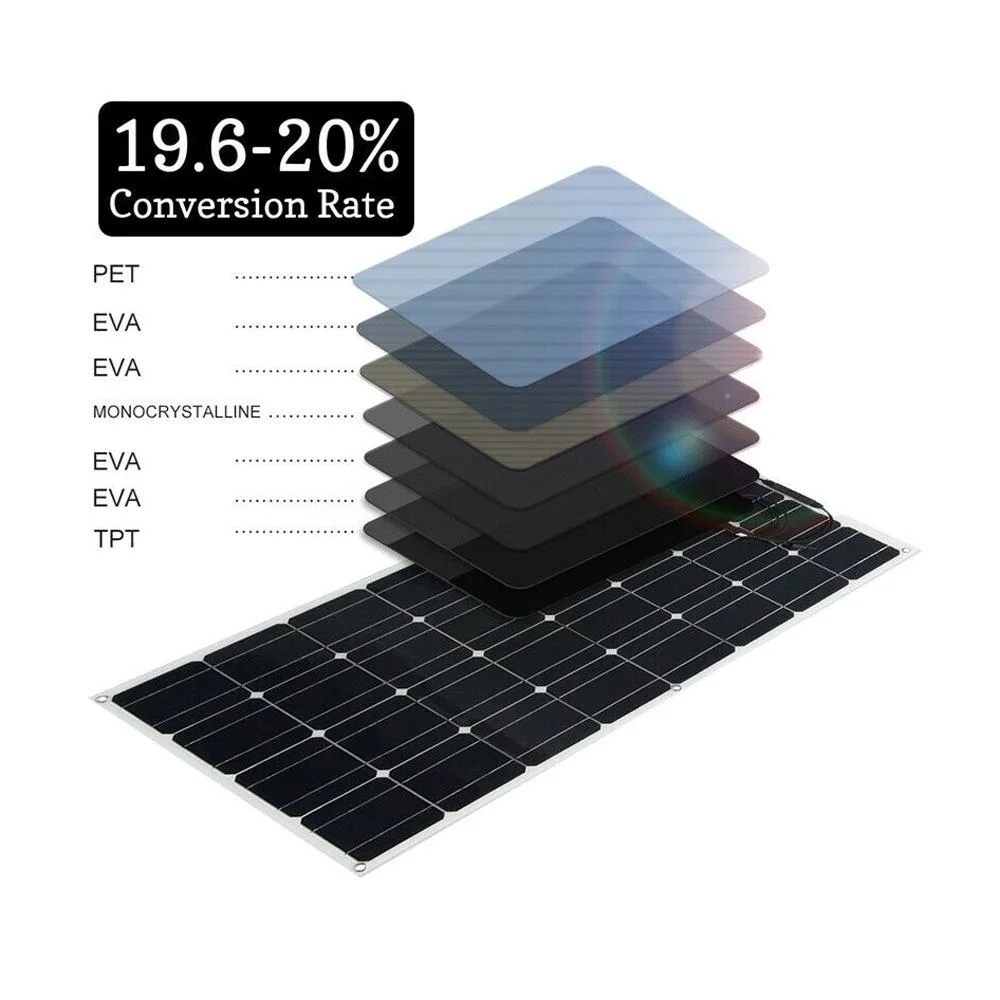 Factory High Efficiency 12V 24V 36V 100W 200W 250W 300W 360W ETFE Flexible Solar Panel