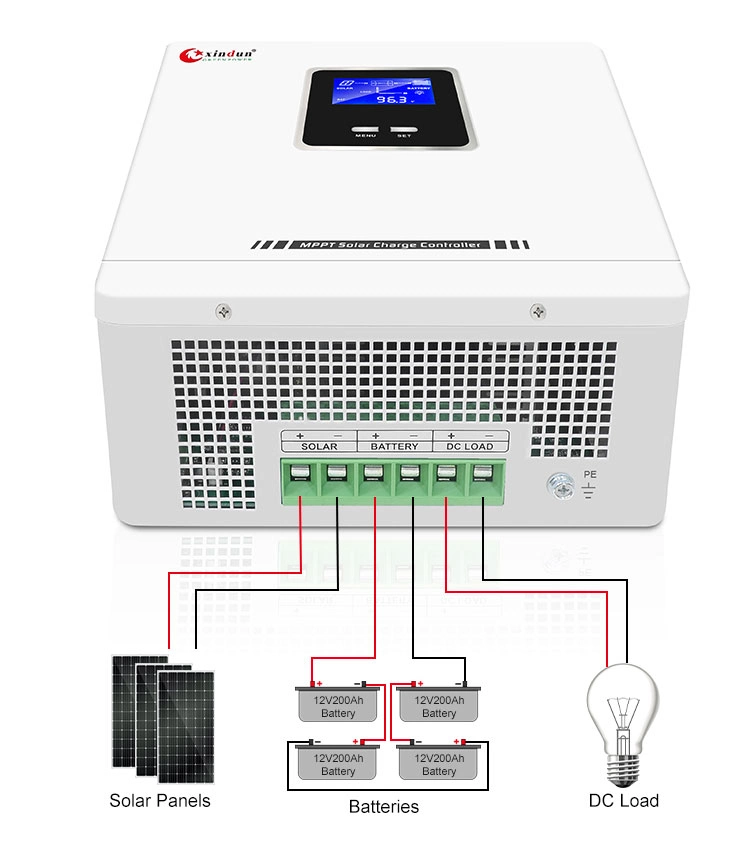 MPPT off Grid 12V 24V 48V Type Solar Panel System Regulator Lithium Battery Charger Solar Controller