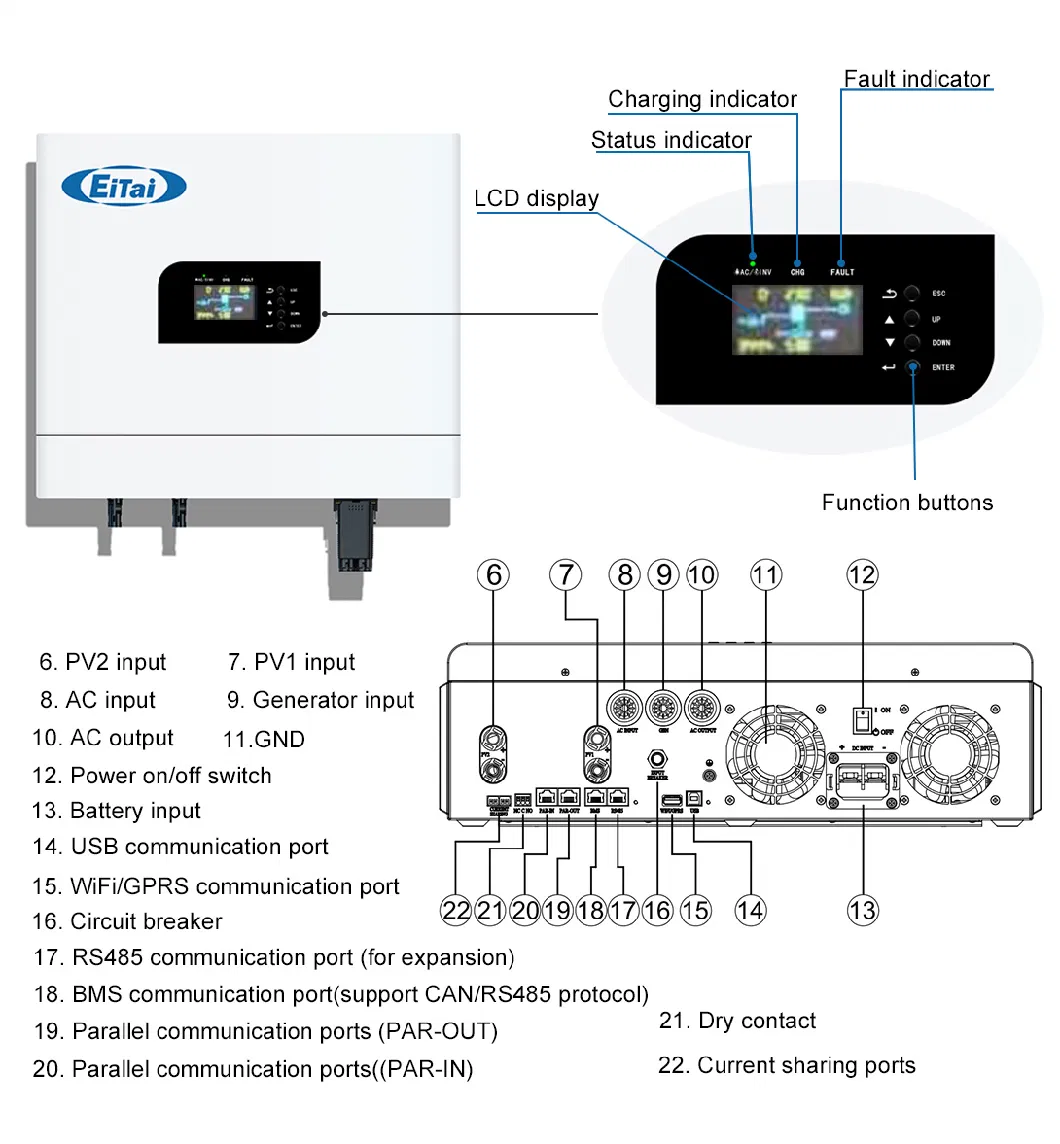 Eitai 10 Kw Hybrid Complete System MPPT Solar Hybrid Inverter off-Grid Load