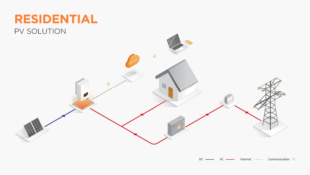 Pure Sine Wave Hybrid Solar Inverter Solis 485 Cable Inverter Solis 6 Kw on off Grid Inverter