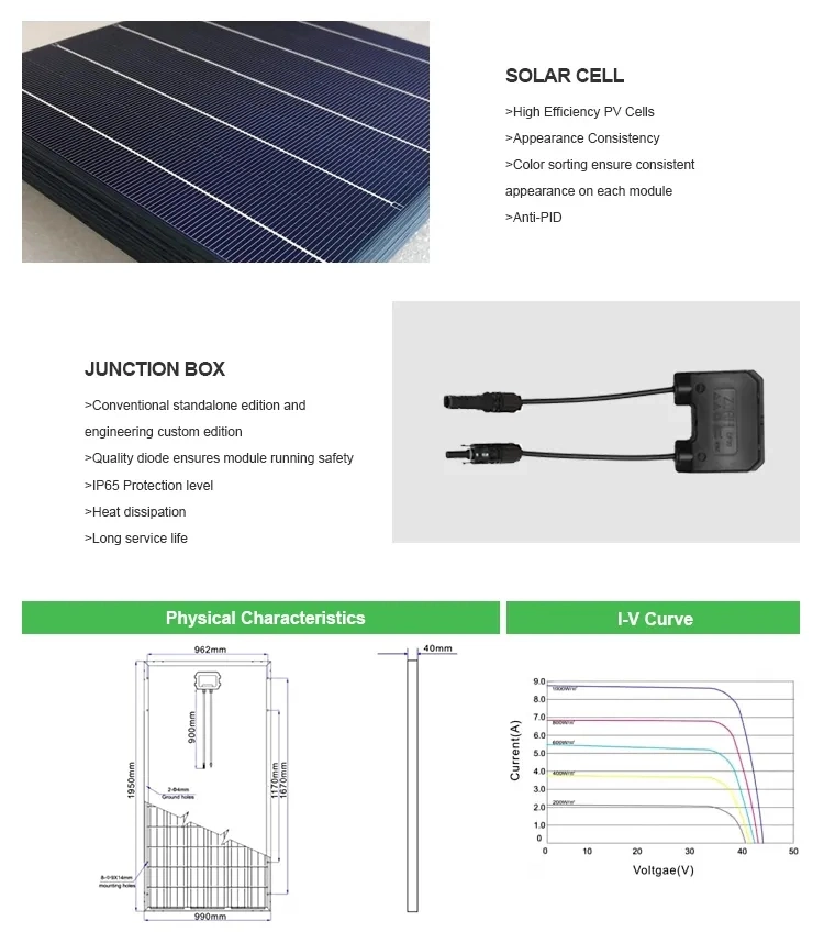 Sola Panel 12V 24V 280 W Mono AC Power Panel for Solar Home System USA Inverter Copex