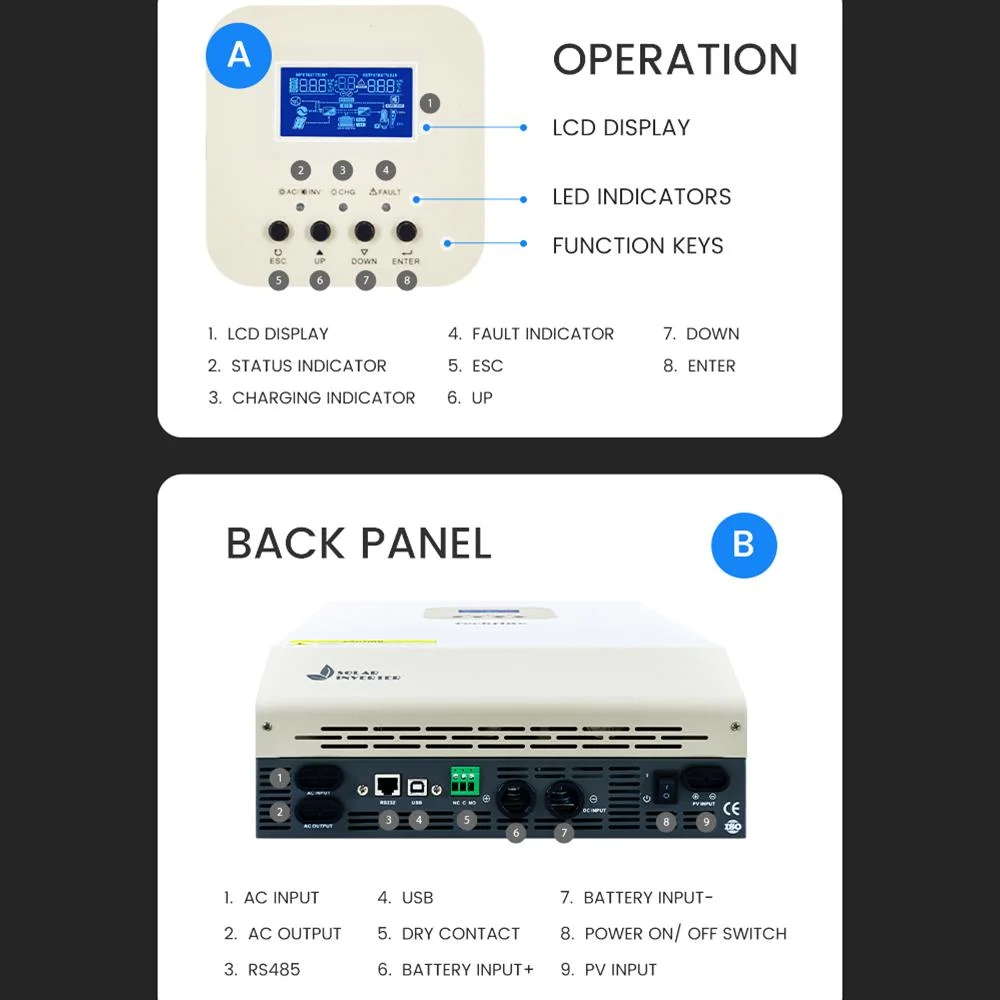 Techfine 5kw 10 Kw 48V 220VDC Solar Inverter off Grid Hybrid Solar Power Inverter with MPPT 160A off Grid Tied 48V 5kw 6kw