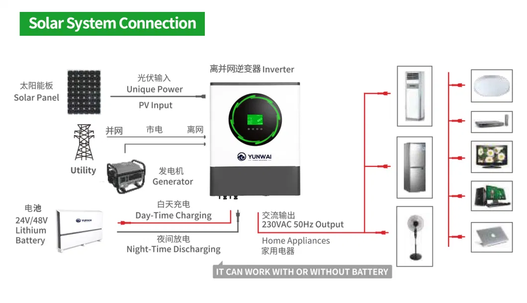 Output Photovoltaic Parallel Power 8kw 220V 48volt Hybrid Solar Inverter for Home