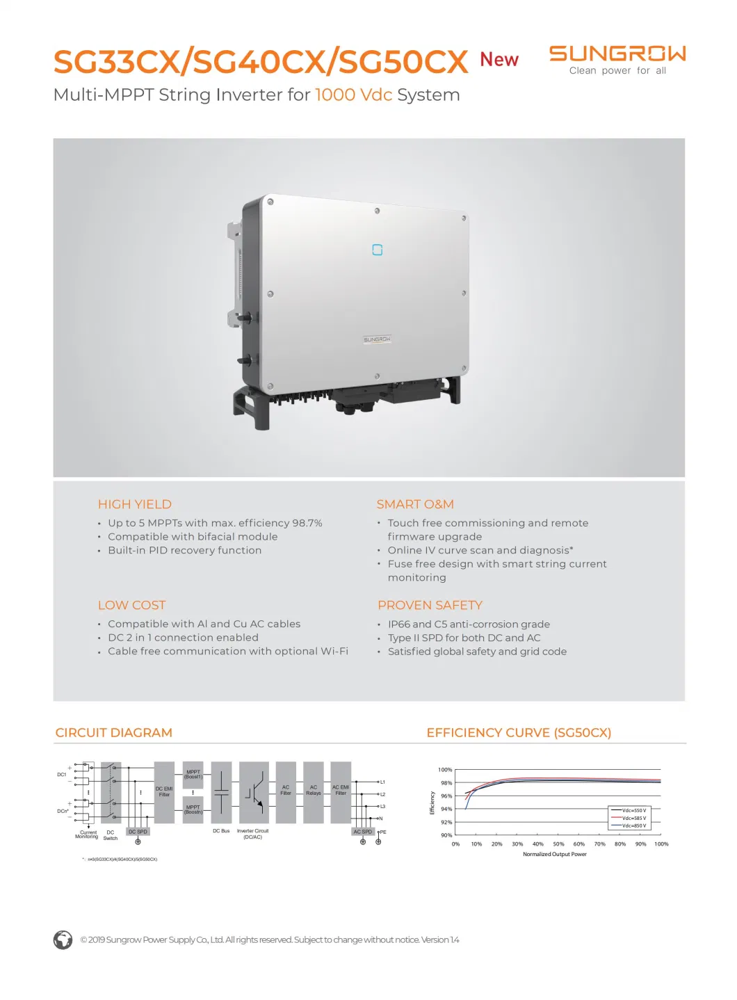 Sungrow Grid Tied Solar Inverter International Version 33kw 33kVA for Solar System