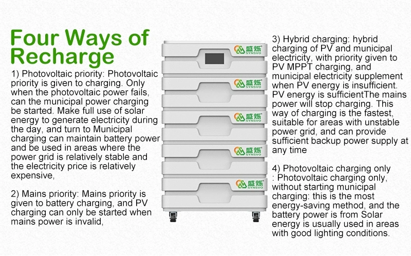 High Quality Lithium Battery Solar Home Energy Storage System Deye Inverter Battery