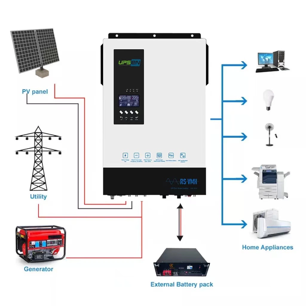 Hybrid Solar Inverter 3kw 5kw Max 500VDC PV Input 80ampt MPPT Charger Controller Compatiable with Solar Gel Battery Lithium Battery LiFePO4 Battery