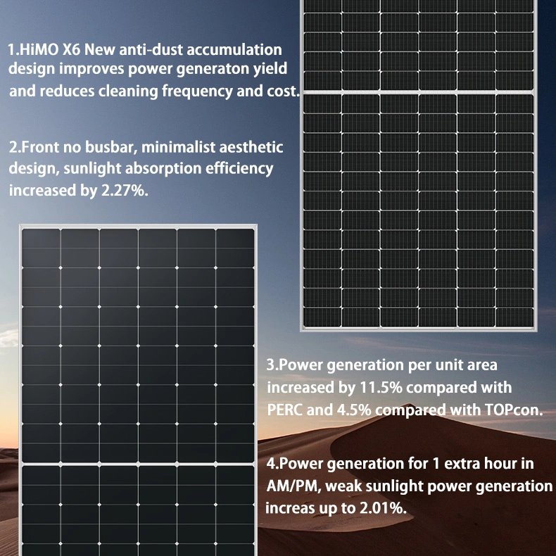 Longi Anti-Dust Solar Panel 565W 575W 580W 585W 590W 600W 610W PV Module Price