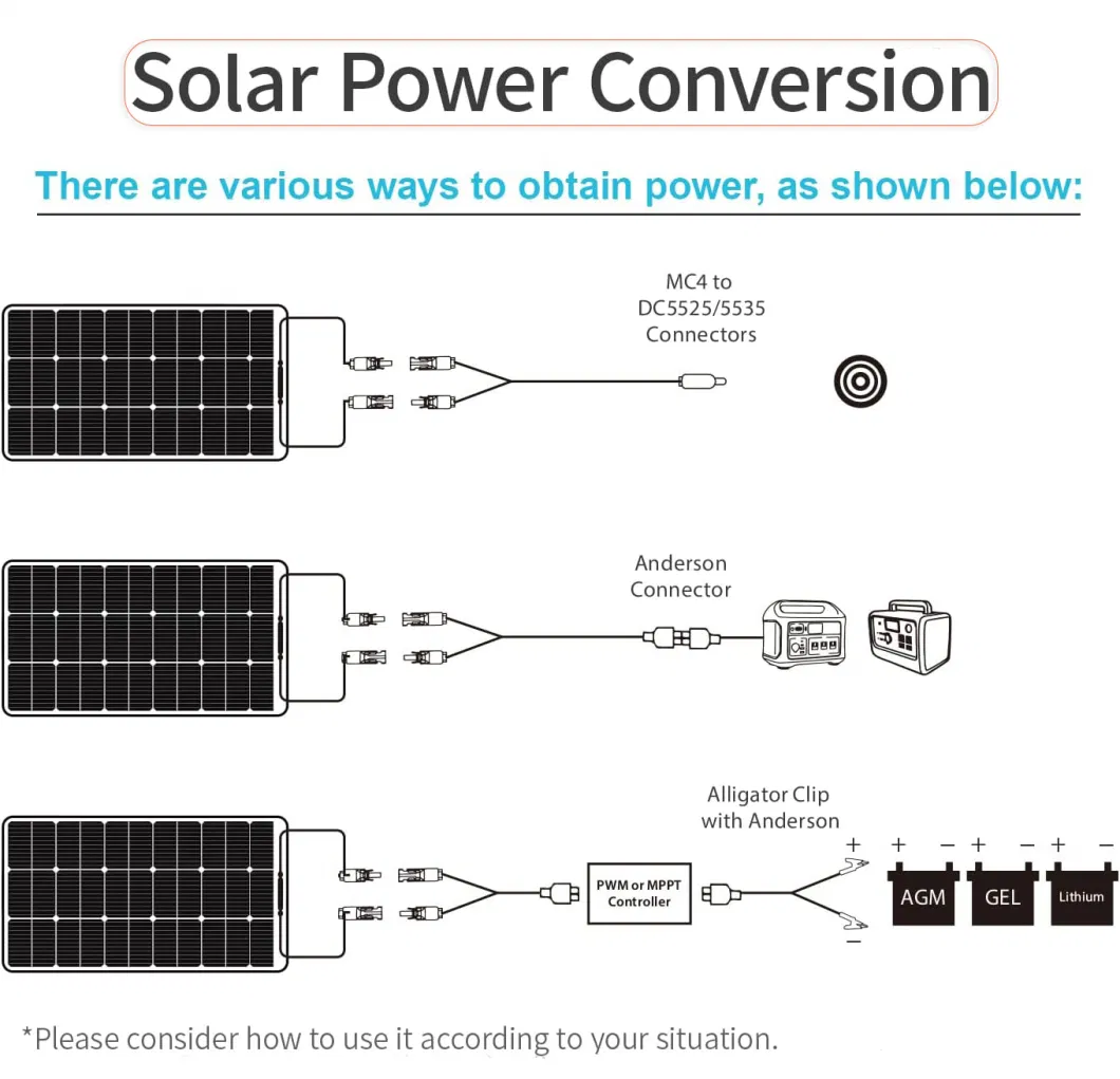 120W Semi-Flexible Ultra Lightweight Solar Panel High Efficiency for RV Yacht