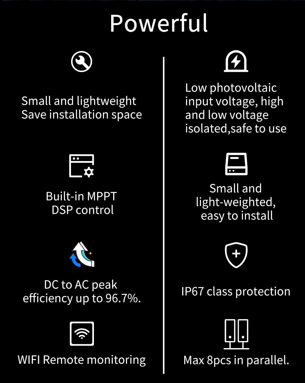 U-Greenelec Solar Energy Systems MPPT Controller PV Modules Grid Tie 800W Solar Microinverter