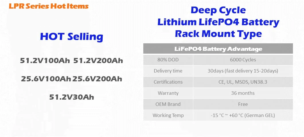 Csbattery 51.2V200ah Lithium Battery Pack Long Life LiFePO4 Batteries for Solar Storage/Inverter/UPS/19&prime;rack