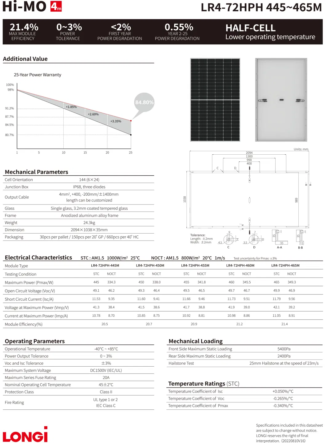 Longi Hi-Mo 4m Lr4-72hph-455m 455W 455 Watt Solar Panel