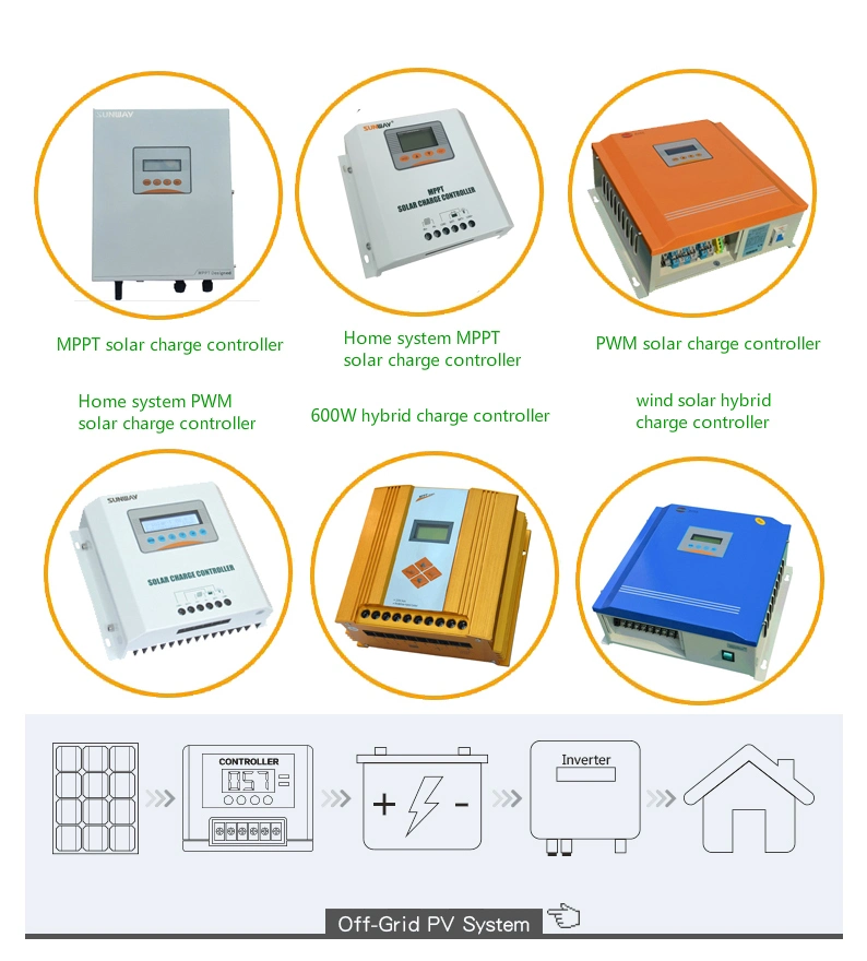 Low Power Explorer Orange 12V/24V/36V/48V MPPT Solar Panel Charge Controller