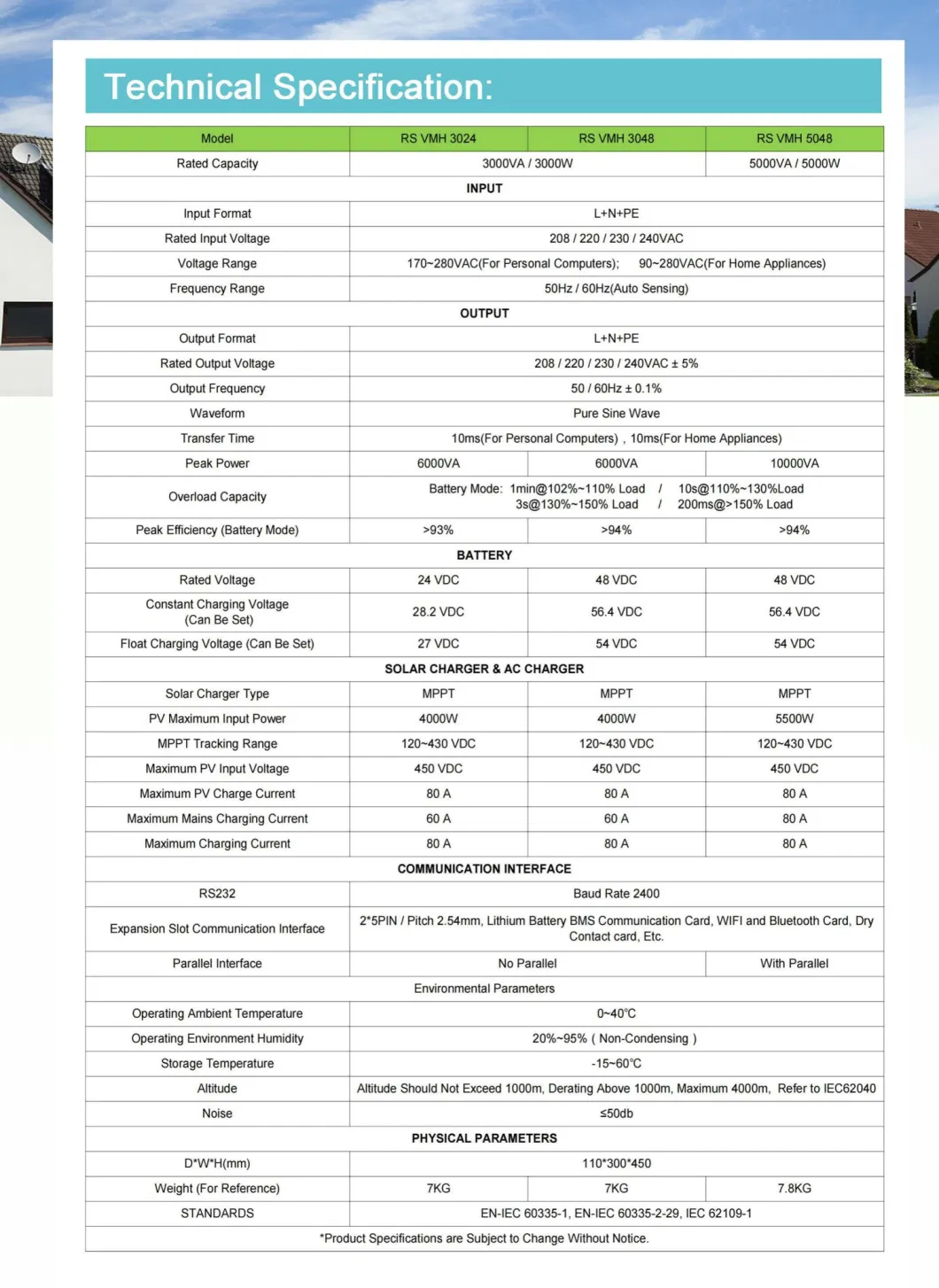 Hybrid Solar Inverter 3kw 5kw Max 500VDC PV Input 80ampt MPPT Charger Controller Compatiable with Solar Gel Battery Lithium Battery LiFePO4 Battery