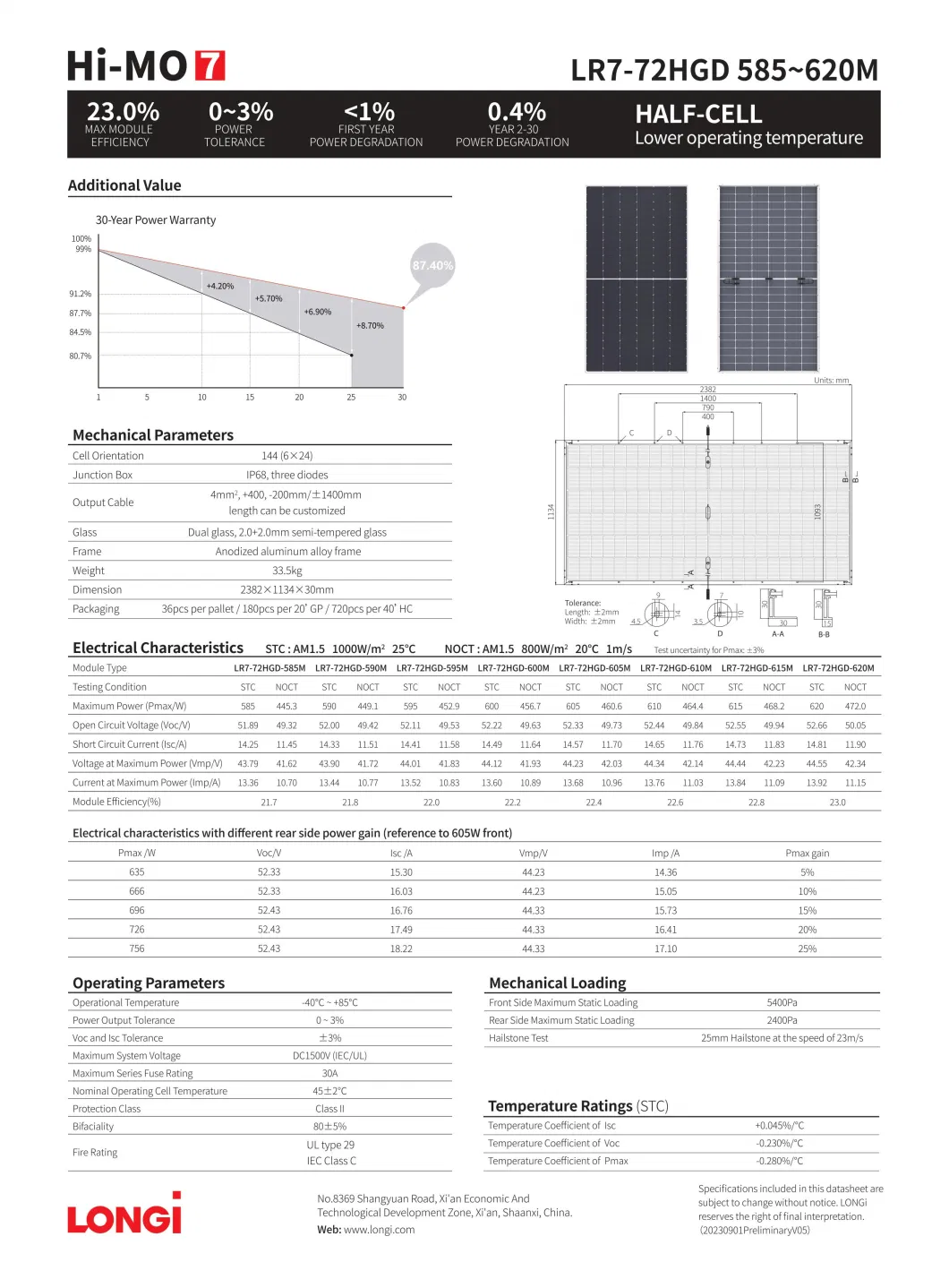 Longi/Mysolar Solar Renewable Energy 144 Cells PV Modules Cost 550W 585W 590W 600W 610W 620W Solar Panel for Utinity Power System