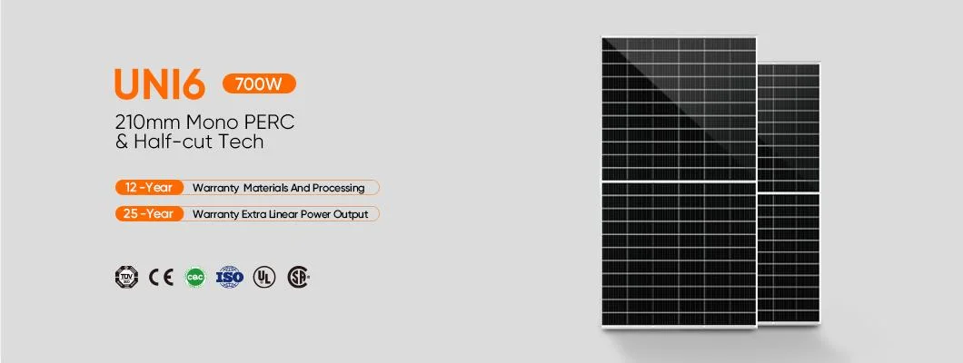 Europe Warehouse Solar Panel 700W 660W 680W Bifacial PV Pannello Solare Da Monocrystalline