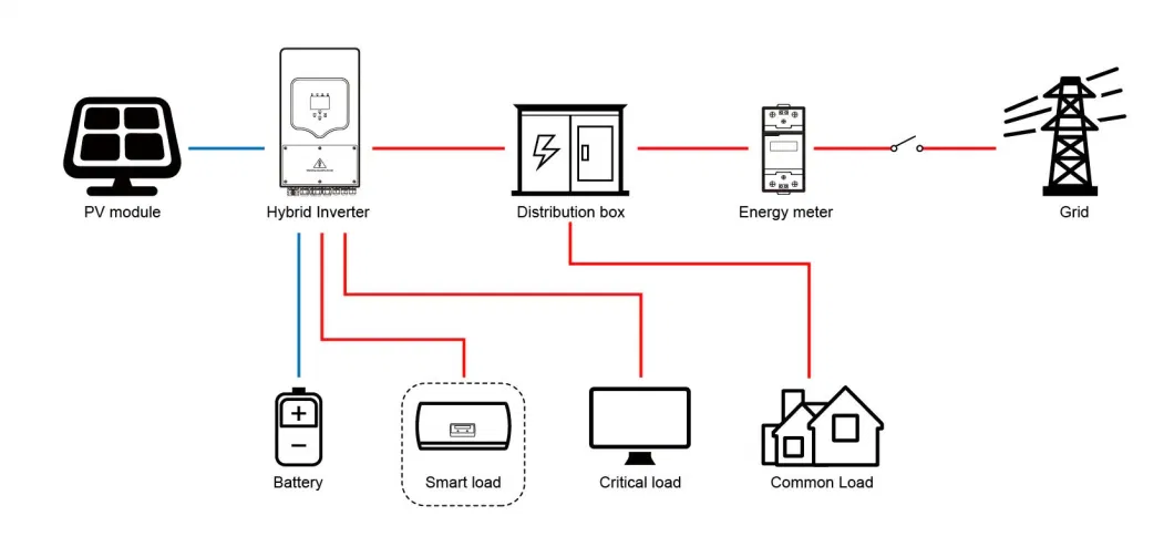 Grid Tied Solar Energy Storage 6Kw Hybrid Inverter 8Kw 10Kw Solar Inverter